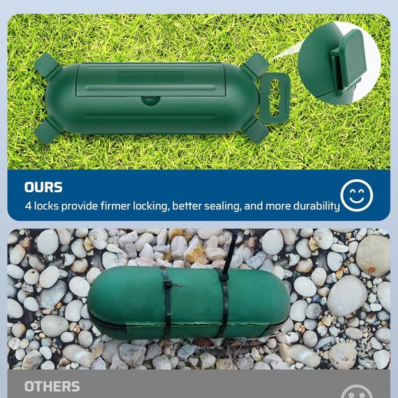 NIB 6 pack outdoor large extension cord waterproof latching covers Green - Picture 5 of 7